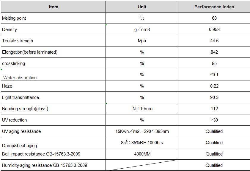 super clear eva film for laminated glass