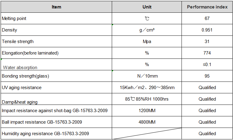 white and color eva film data sheet