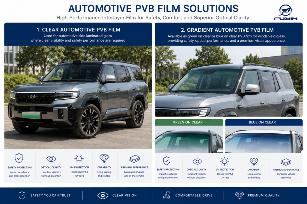 Automotive PVB Film product range featuring Clear Automotive PVB Film for laminated side glass and Gradient Automotive PVB Film in green-on-clear and blue-on-clear options for windshield glass, providing safety, optical clarity, UV protection, and premium vehicle aesthetics.