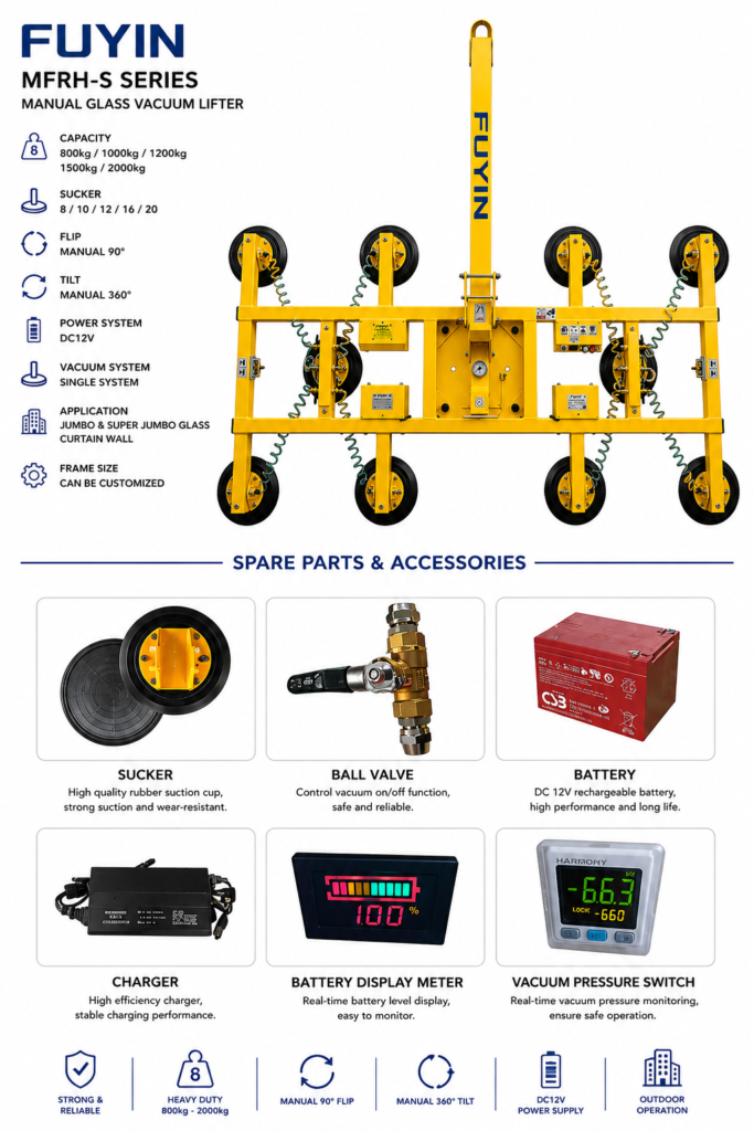 Heavy-duty manual glass vacuum lifter by Fuyin Group for lifting 800kg to 2000kg jumbo and super jumbo glass. Includes suction cups, ball valve, battery, charger, battery display meter, and vacuum pressure switch for professional curtain wall installation