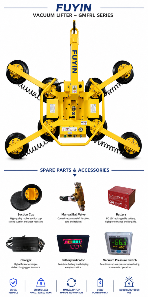 GMFRL Series glass vacuum lifter by Fuyin Group with suction cups, manual ball valve, battery, charger, battery indicator, and vacuum pressure switch. Professional glass lifting equipment for curtain wall, laminated glass, tempered glass, and insulated glass installation
